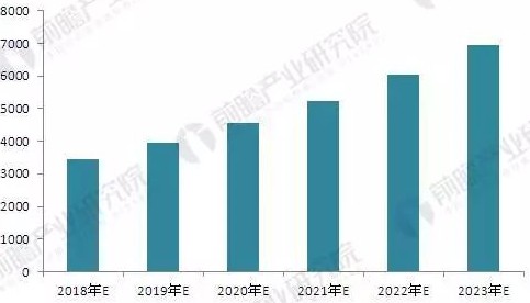 z6com尊龙凯时(中国游)官方网站