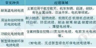 z6com尊龙凯时(中国游)官方网站