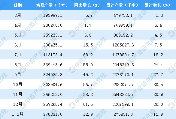 z6com尊龙凯时(中国游)官方网站