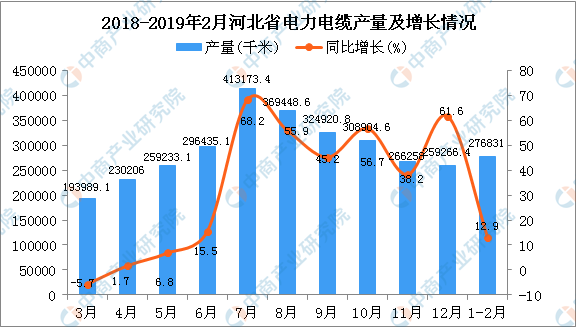 z6com尊龙凯时(中国游)官方网站