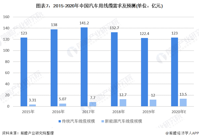 z6com尊龙凯时(中国游)官方网站