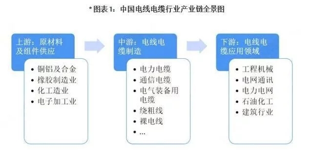 z6com尊龙凯时(中国游)官方网站