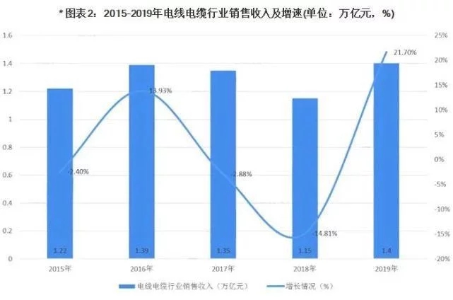 z6com尊龙凯时(中国游)官方网站