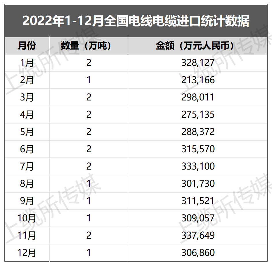 z6com尊龙凯时(中国游)官方网站