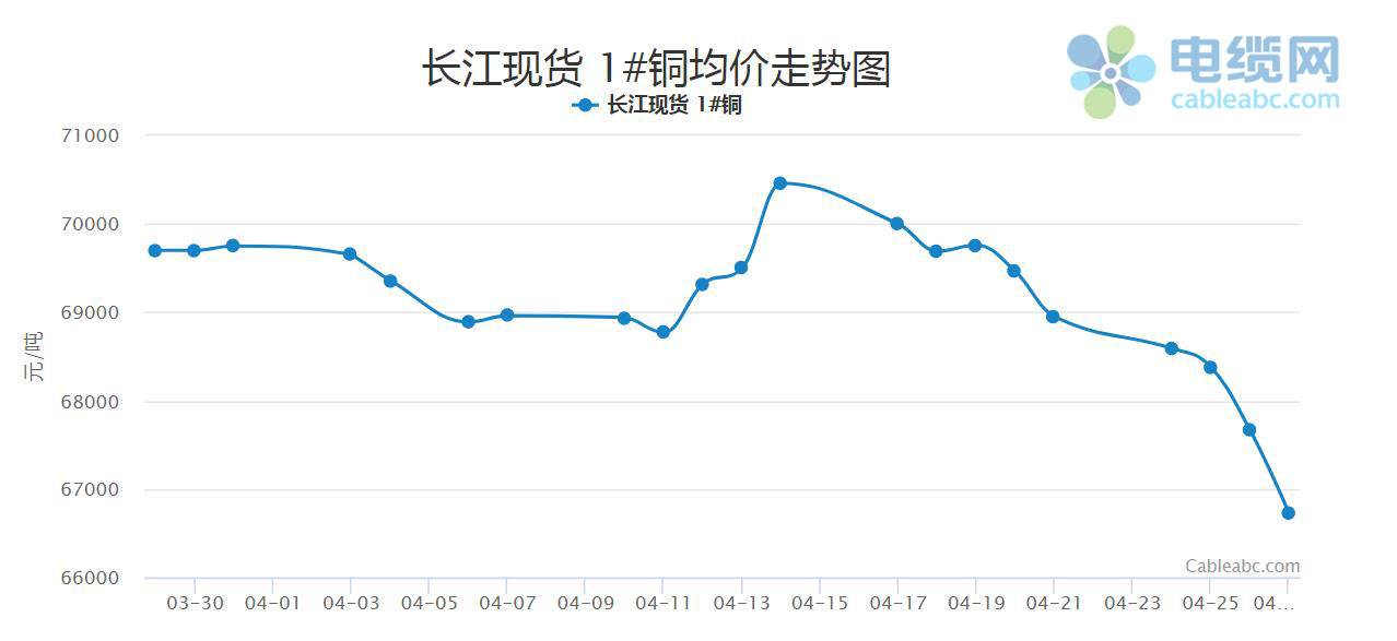 z6com尊龙凯时(中国游)官方网站