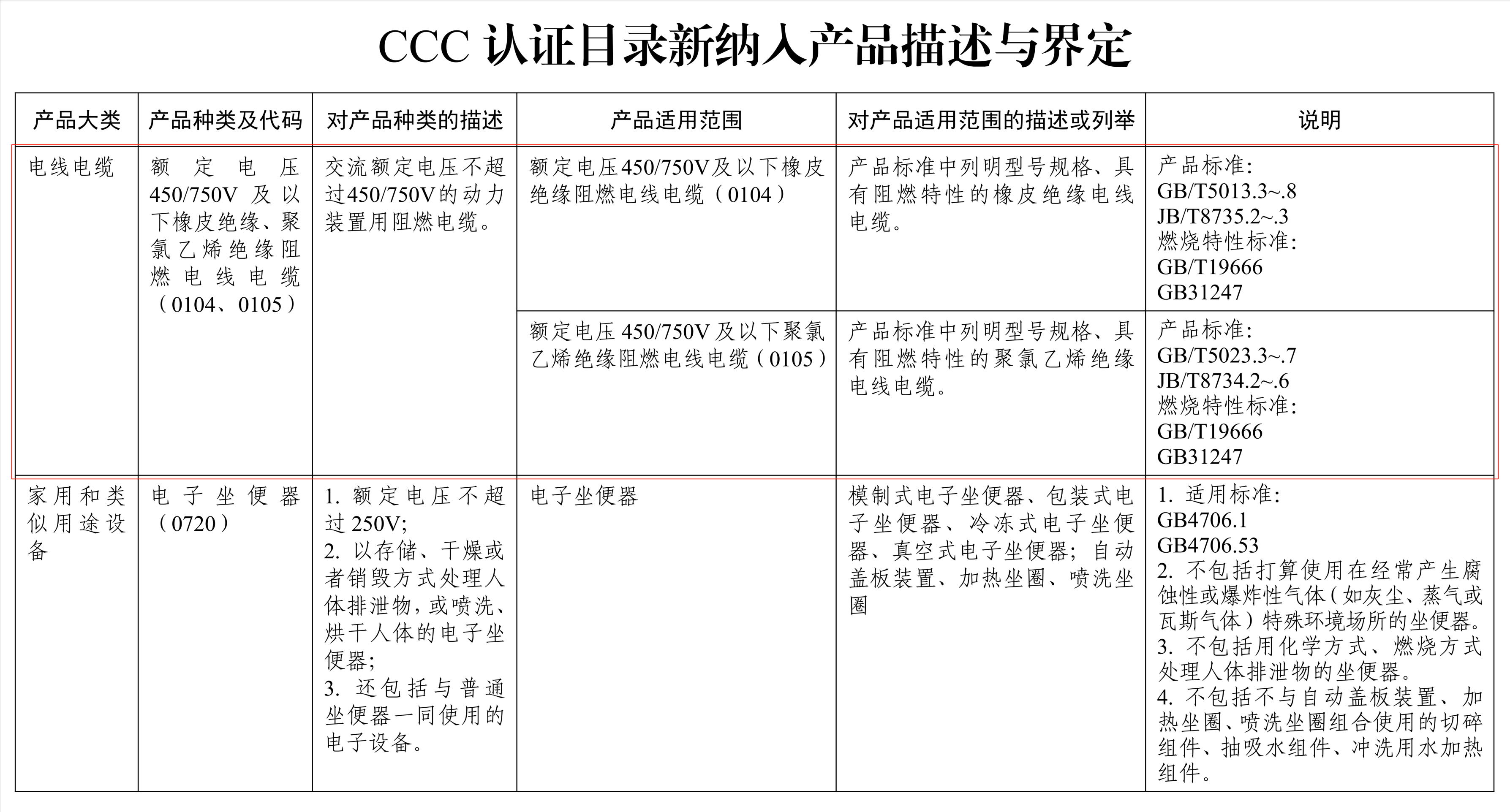 z6com尊龙凯时(中国游)官方网站